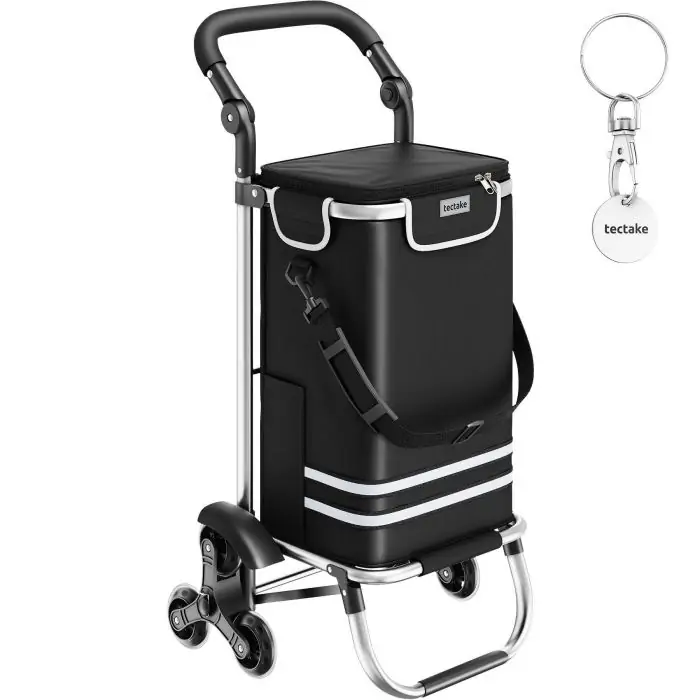 Einkaufstrolley Shopper