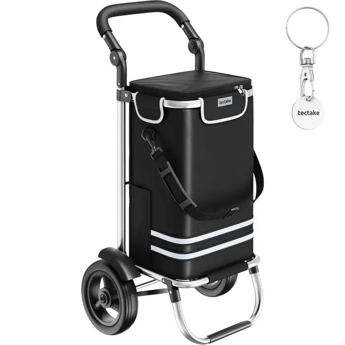 Einkaufstrolley Shopper